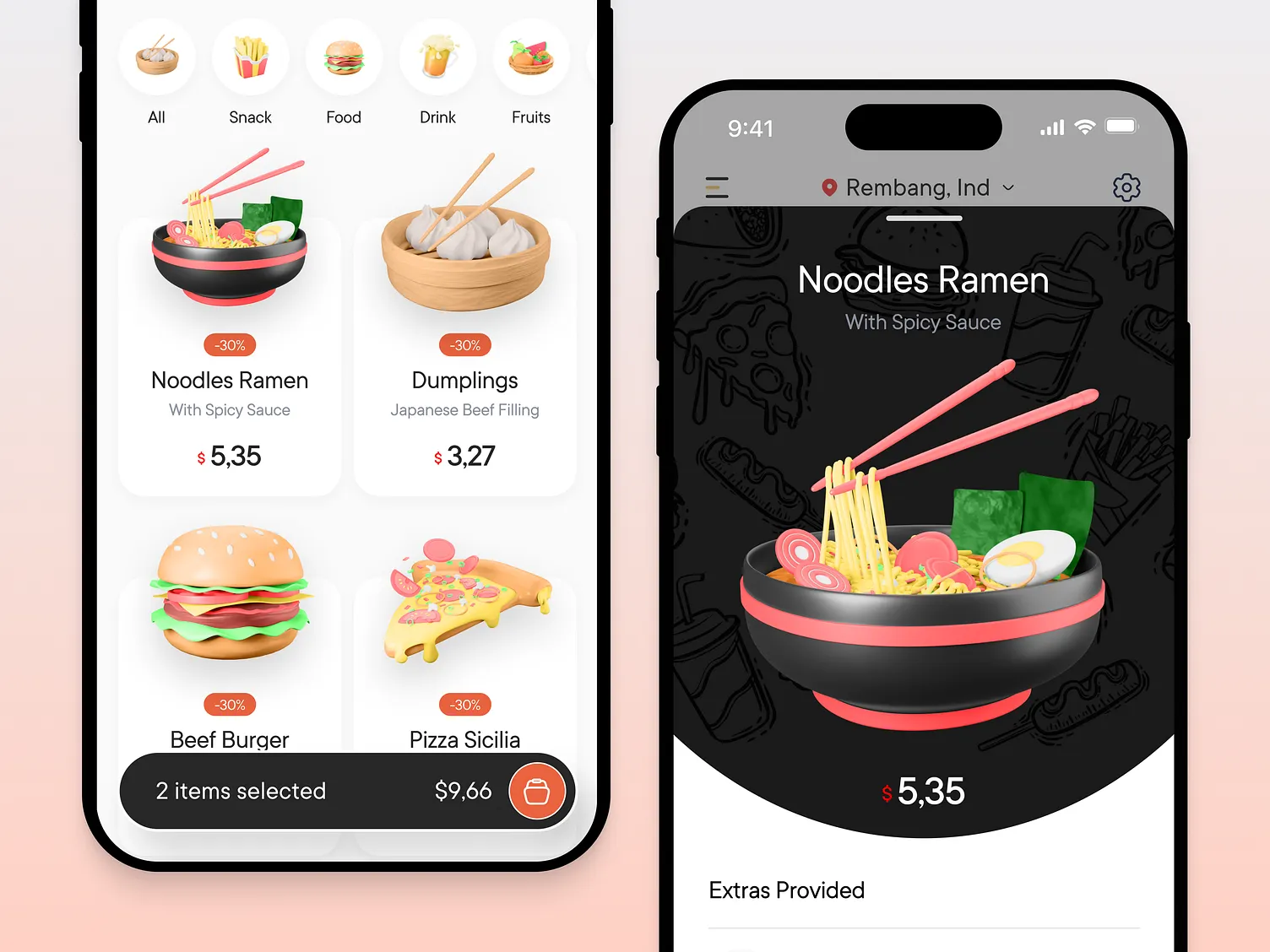 Sales and Purchase Management Dashboard